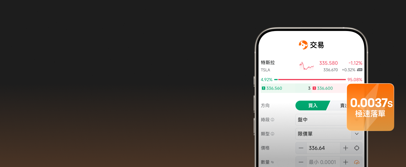 富途牛牛極速落單交易系統界面